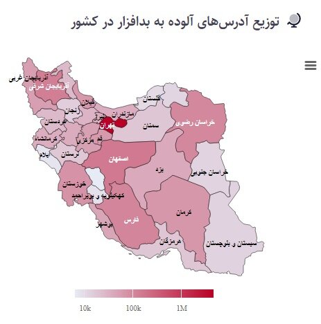 آسیب‌پذیری‌های اینترنتی افزایش یافتند