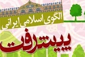 مدل مفهومی الگوی اسلامی ایرانی پیشرفت