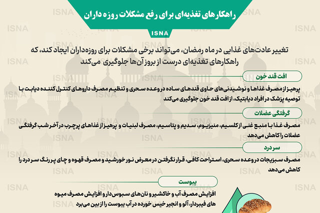 اینفوگرافیک / راهکارهای تغذیه‌ای برای رفع مشکلات روزه‌داران