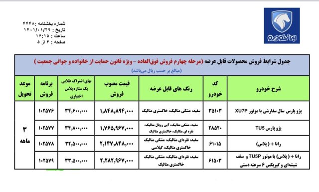 دومین فروش فوقالعاده ایرانخودرو در سال ۱۴۰۱ از امروز