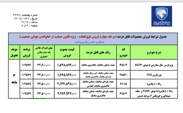 دومین فروش فوق‌العاده ایران‌خودرو در سال ۱۴۰۱ از امروز