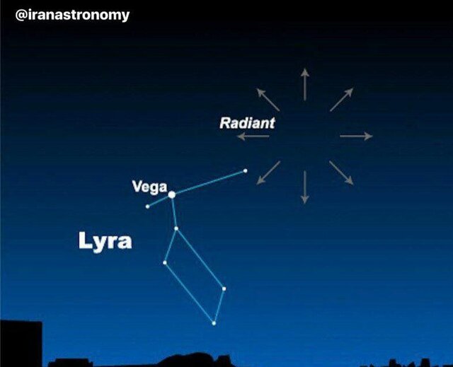 ستارهای که ۱۲ هزار سال دیگر ستاره قطبی زمین میشود