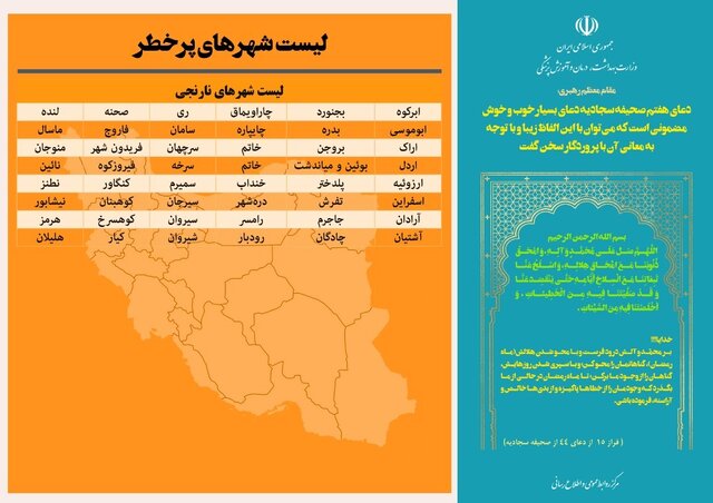 آخرین رنگبندی کرونایی شهرهای کشور/ تنها دو شهر در وضعیت قرمز
