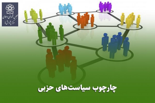 چارچوب سیاستهای حزبی چارچوب سیاستهای حزبی
