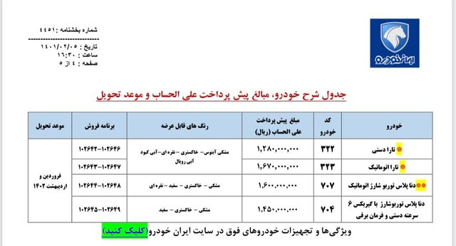 عرضه 4 محصول در دومین پیشفروش ایرانخودرو در سال 1401 3