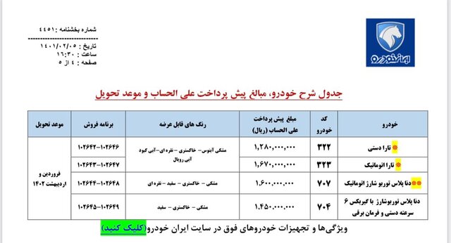 عرضه 4 محصول در دومین پیش‌فروش ایران‌خودرو در سال 1401 3