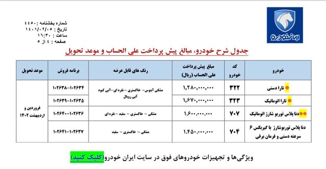 عرضه ۴ محصول در دومین پیش‌فروش ایران‌خودرو در سال ۱۴۰۱