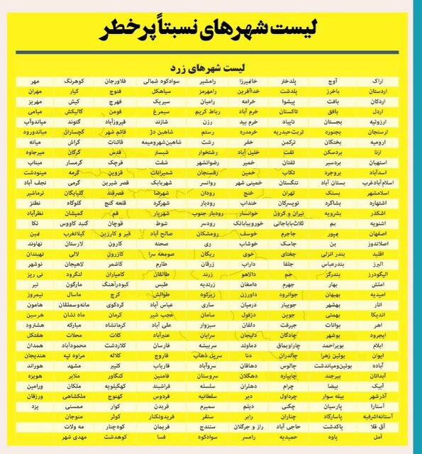 آخرین وضعیت رنگبندی کرونایی در کشور/هیچ شهر قرمزی نداریم