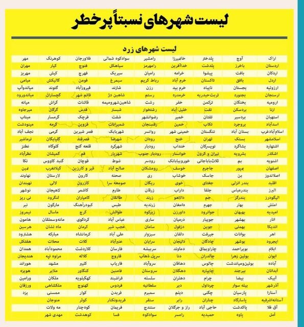 رفع محدودیت حداکثری ورزش در سراسر ایران/ تعطیلی مشاغل گروه ۳ در ۳۳ شهر