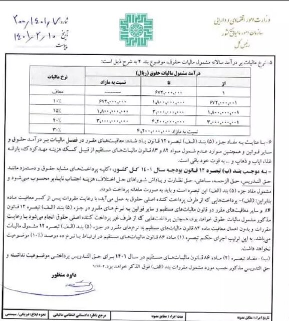 سقف معافیت مالیاتی حقوق و دستمزد؛ ۶۷ میلیون و ۲۰۰ هزار تومان 