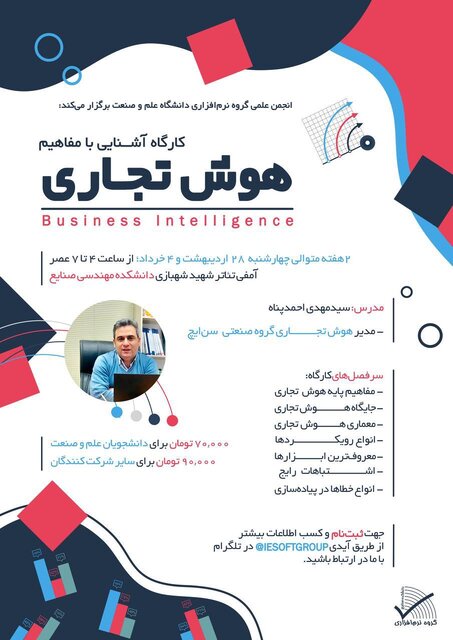 آشنایی با مفاهیم هوش تجاری