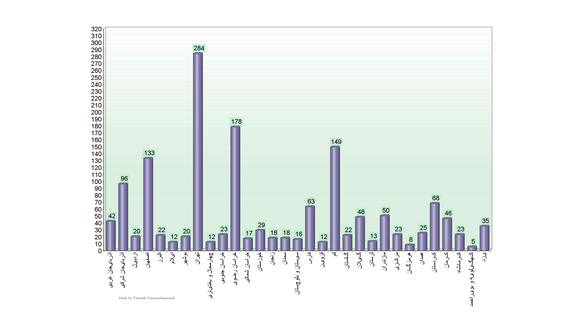 دستهایی که از نمایشگاه کتاب کوتاه میمانند