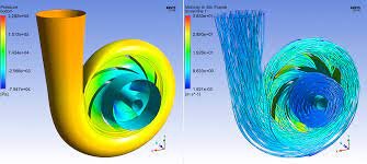 دوره جامع آموزش «Ansys Fluent» برگزار می‌شود