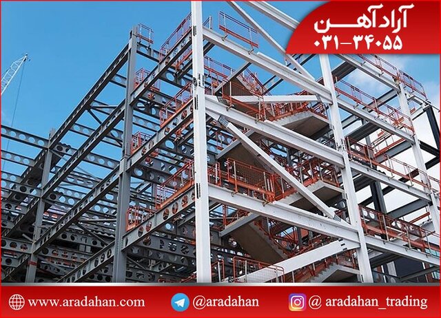 تیرآهن ها چه نقشی در سازه دارند؟