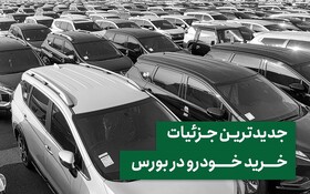 فارابی، کارگزار خرید خودرو در بورس
