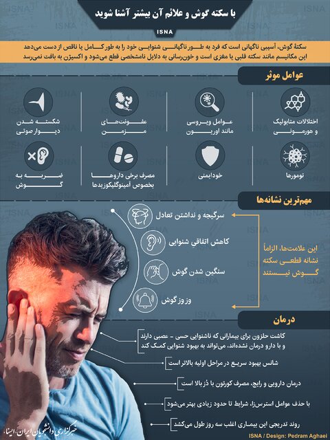 اینفوگرافیک / با سکته گوش و علائم آن آشنا شوید