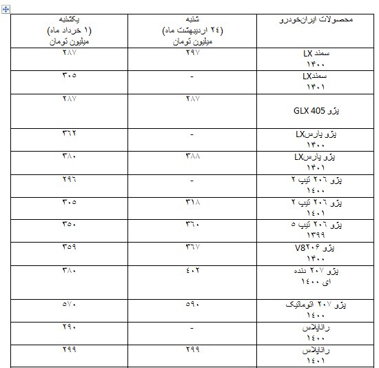 بالاخره دلالان کوتاه آمدند