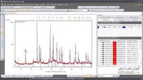 کارگاه آموزش «نرم‌افزار تحلیل الگوهای XRD» برگزار می‌شود