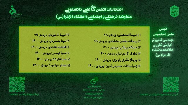 انتخابات انجمن‌ های علمی دانشگاه الزهرا (س) برگزار می‌شود