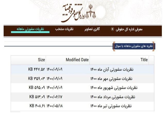 توقف انتشار نظریات مشورتی اداره حقوقی قوه قضاییه غیرقانونی است