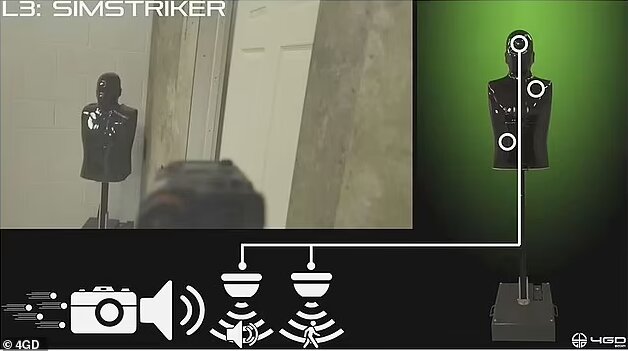 سربازهای رباتیکی که گلوله شکلیک میکنند و فریاد میزنند