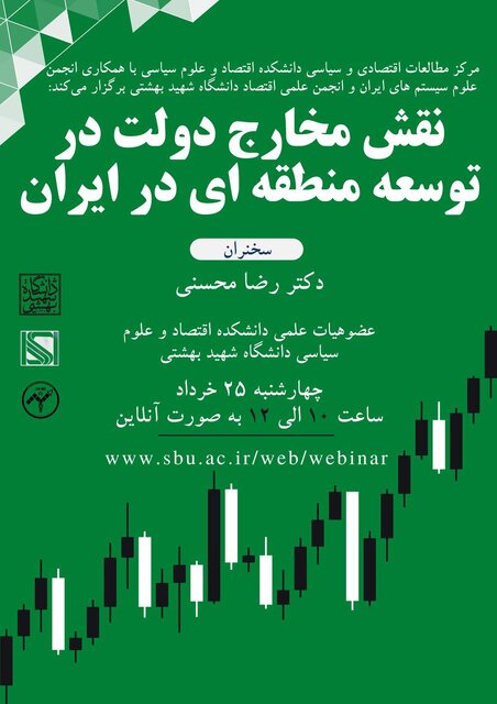 نقش مخارج دولت در توسعه منطقهای در ایران