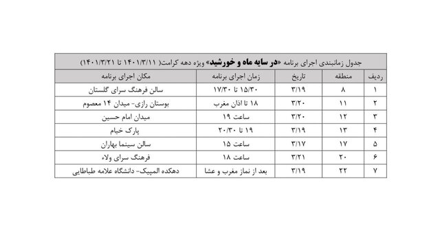 جشنهای «در سایه ماه و خورشید» در ۱۰ نقطه از تهران