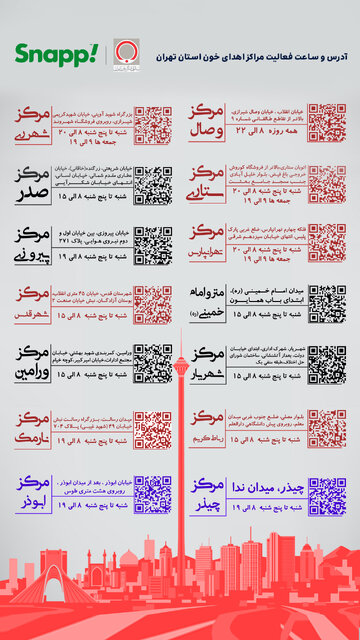 تخفیف اسنپ برای مراکز اهدای خون استان تهران