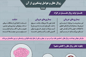 اینفوگرافیک / زوال عقل و عوامل پیشگیری از آن