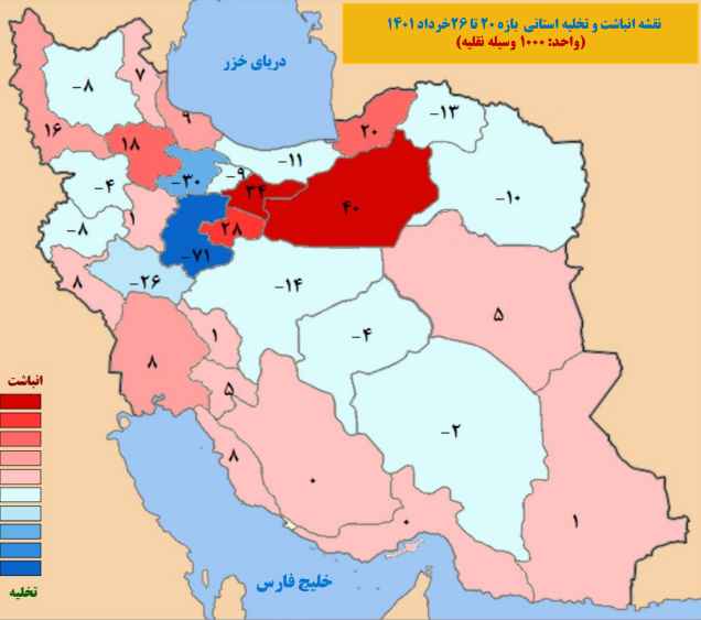 کاهش ادامهدار سفرهای مردم و مسافران شمال