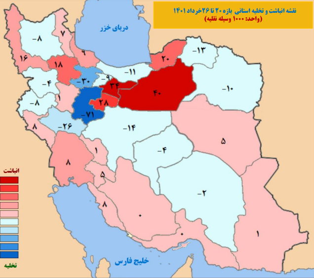 کاهش ادامه‌دار سفرهای مردم و مسافران شمال