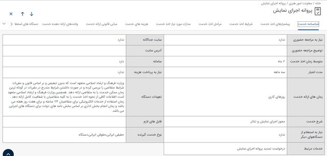راهاندازی دوباره یک سامانه برای مجوزهای اجرای تئاتر