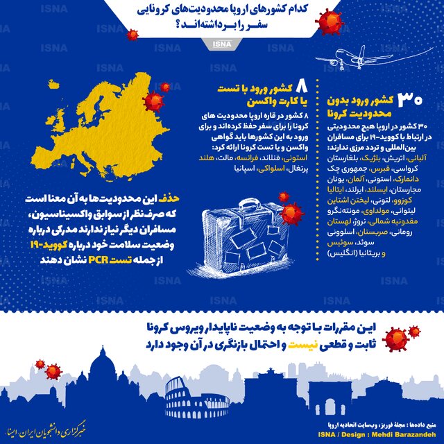 اینفوگرافیک / کدام کشورهای اروپا محدودیتهای کرونایی سفر را برداشتهاند؟