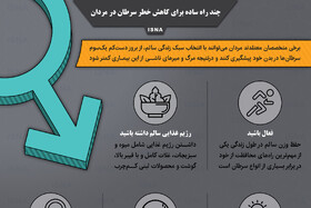 اینفوگرافیک / چند راه ساده برای کاهش خطر سرطان در مردان