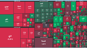 بورس هفته را قرمزپوش آغاز کرد