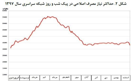 بهترین راهحل استخراج بیتکوین