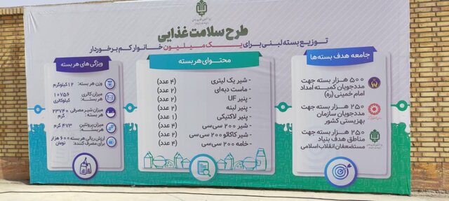 توزیع یک میلیون بسته محصولات لبنی در میان نیازمندان