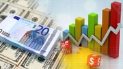 در فعالیت‌های تجاری باید به سمت مشارکت واقعی برویم