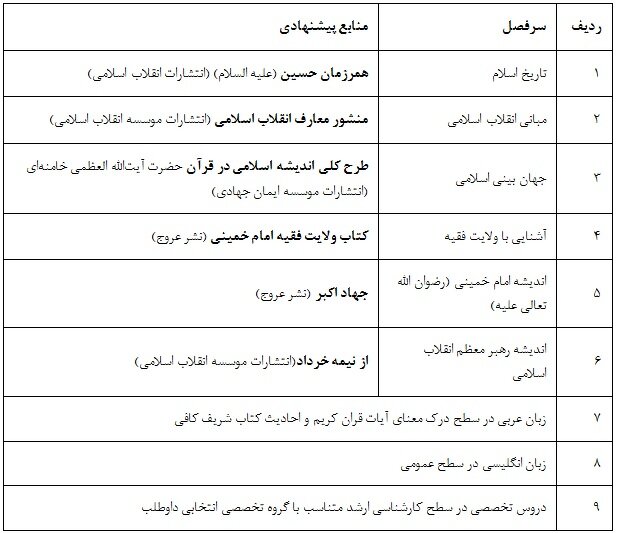 فراخوان پذیرش هشتمین دوره پژوهشگری معارف انقلاب اسلامی