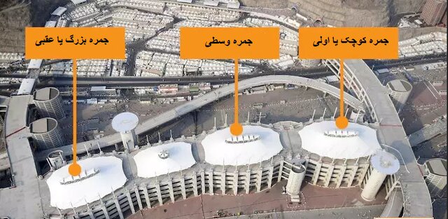 صحنههایی از سنگسار نمادین شیطان