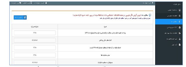 چگونه مالیات اجاره املاک را بپردازیم؟ 