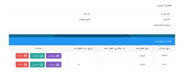 چگونه مالیات اجاره املاک را بپردازیم؟ 