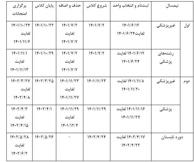 تقویم آموزشی دانشگاه آزاد اعلام شد/ آغاز انتخاب واحد از ۱۲ شهریور