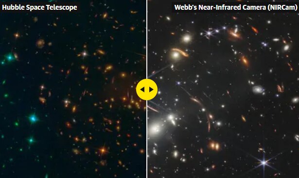 بازتاب انتشار اولین تصویر تلسکوپ "جیمز وب" در رسانه‌های جهان
