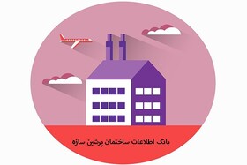 معرفی ویژگی‌های سایت پرشین سازه