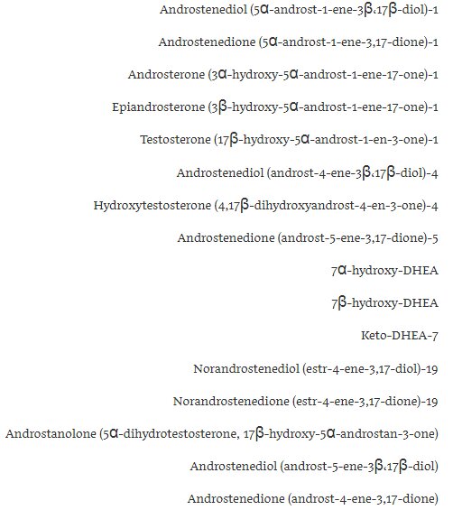 موادی که همواره دوپینگ هستند+ اسامی