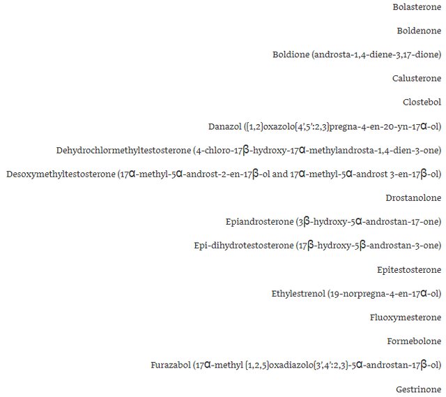 موادی که همواره دوپینگ هستند+ اسامی