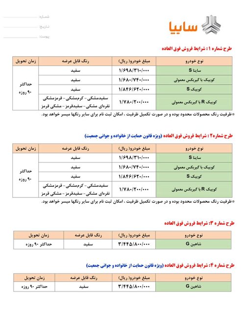 آغاز مرحله دوم فروش محصولات خودروسازان از شنبه