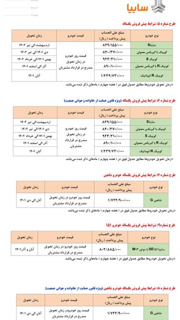 آغاز مرحله دوم فروش محصولات خودروسازان از شنبه