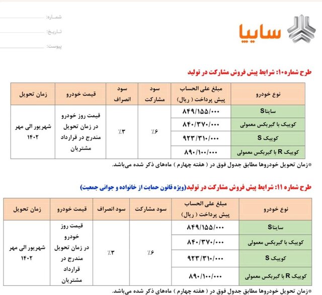 آغاز مرحله دوم فروش محصولات خودروسازان از شنبه